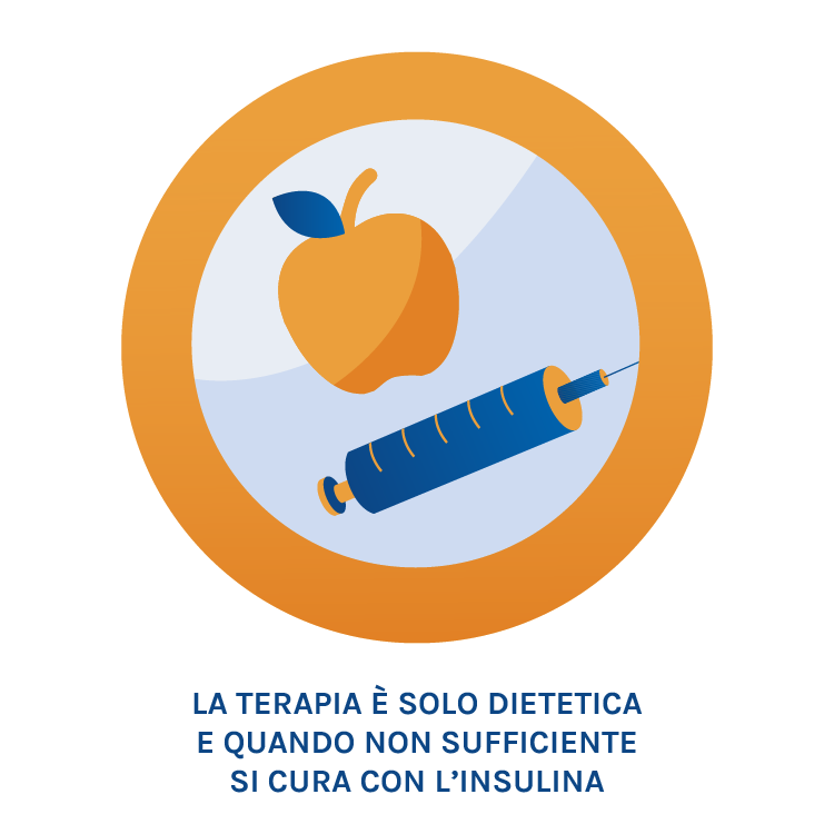 cos'è il diabete 16.png - 44,13 kB